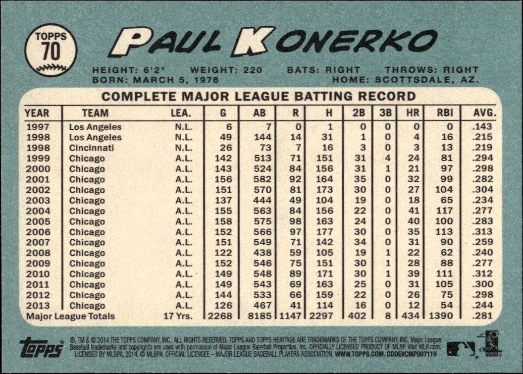2014 Topps Heritage Paul Konerko #70 baseball trading card back