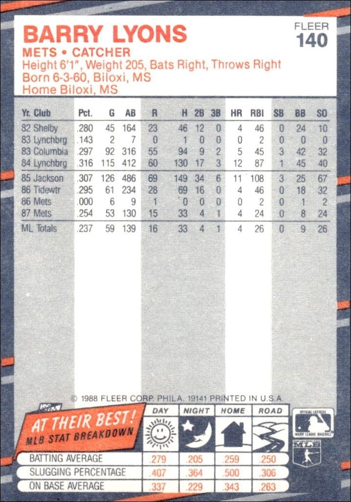 1988 Fleer Barry Lyons #140 baseball trading card back