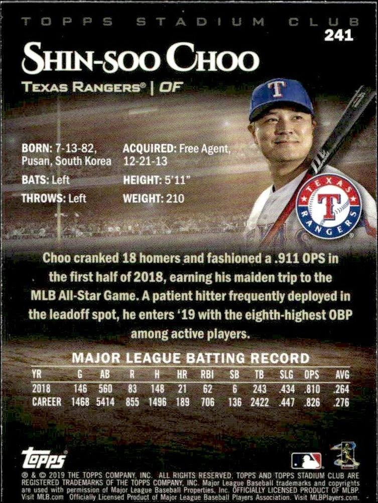 2019 Topps Stadium Club Shin-Soo Choo #241 baseball trading card back