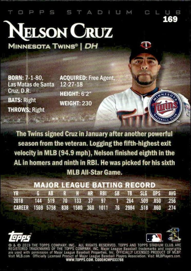 2019 Topps Stadium Club Nelson Cruz #169 baseball trading card back