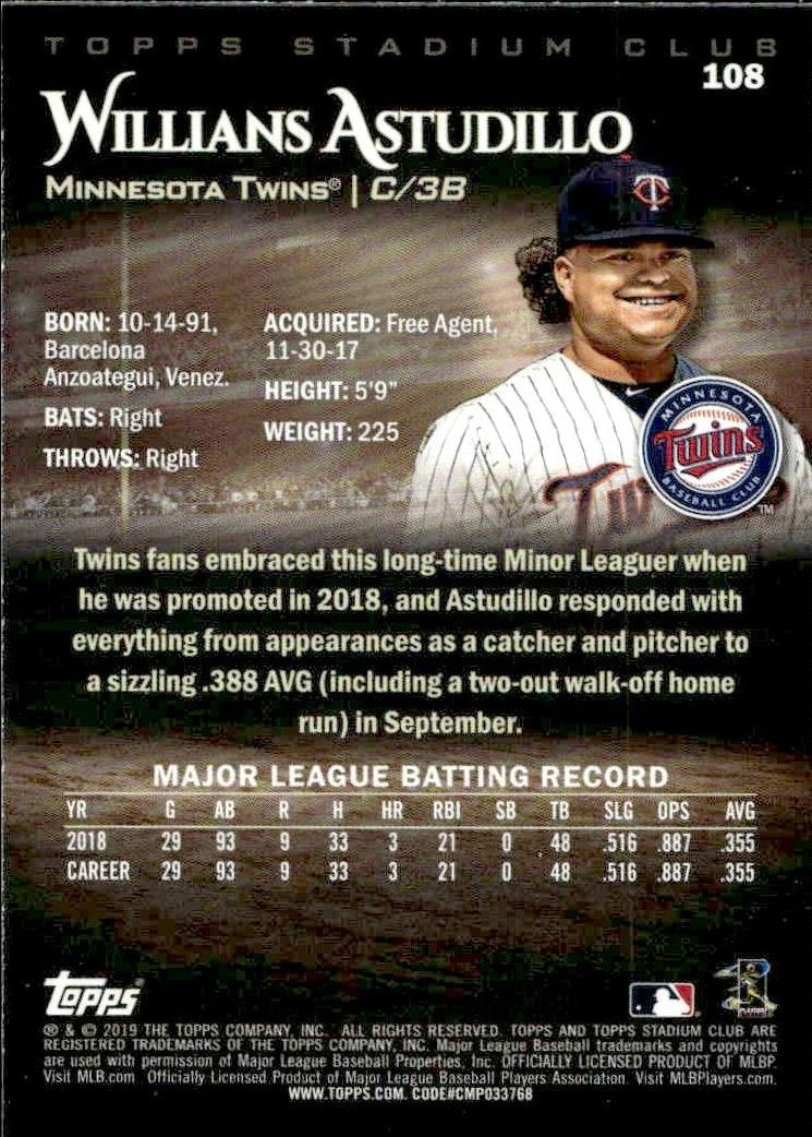 2019 Topps Stadium Club Willians Astrudillo #108 baseball trading card back
