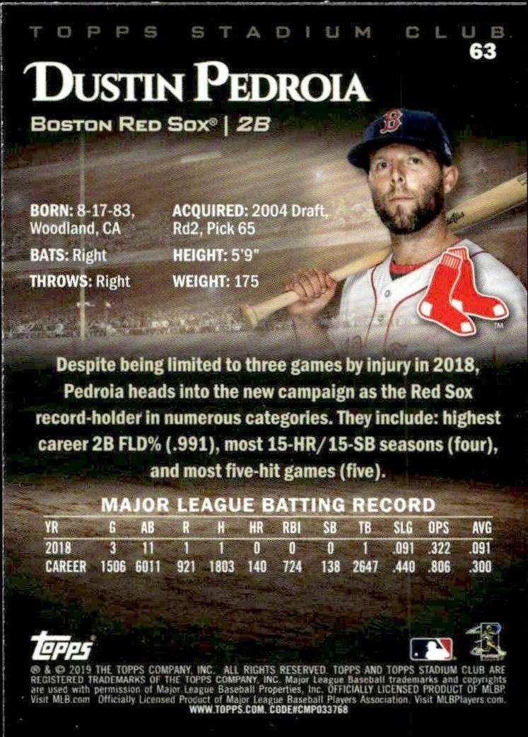 2019 Topps Stadium Club Dustin Pedroia #63 baseball trading card back