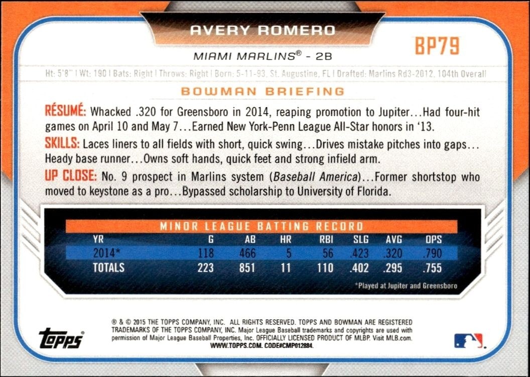 2015 Bowman Draft Avery Romero #BP79 baseball trading card back