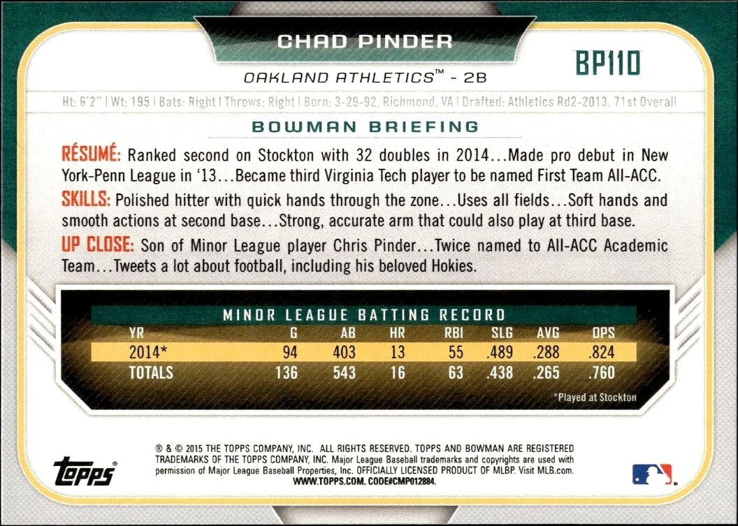 2015 Bowman Draft Chad Pinder #BP110 baseball trading card back