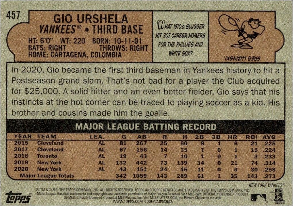 2021 Topps Heritage Gio Urshela #457 baseball trading card back