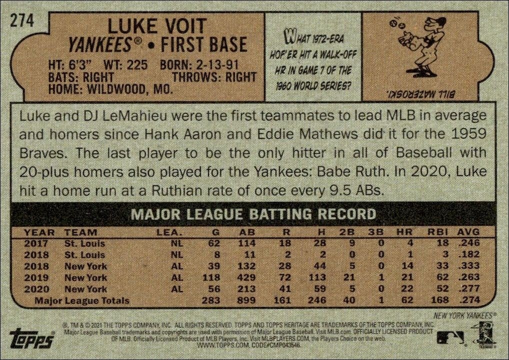 2021 Topps Heritage Luke Voit #274 baseball trading card back