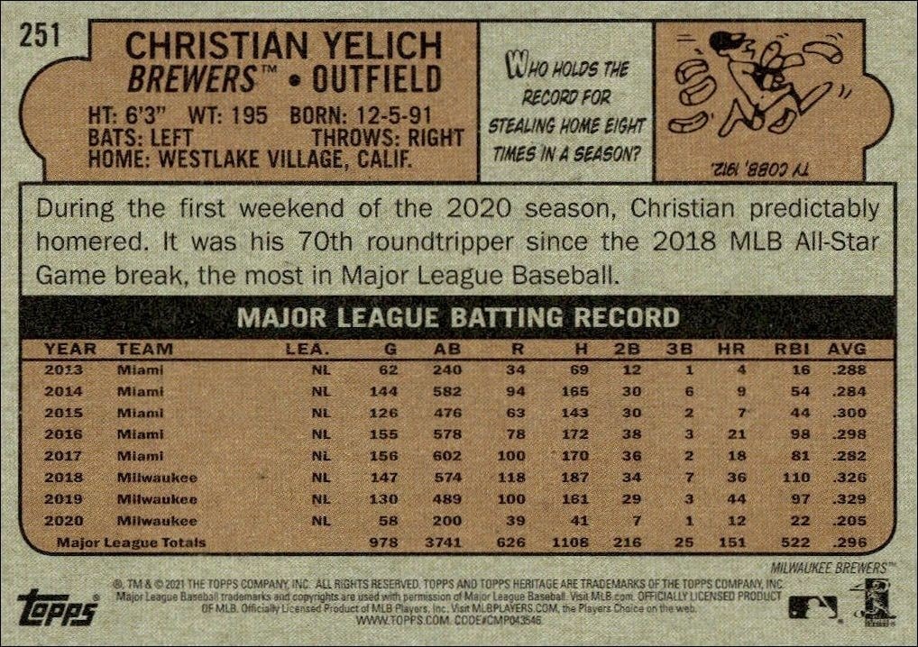 2021 Topps Heritage Christian Yelich #251 baseball trading card back