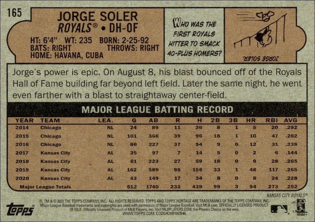 2021 Topps Heritage Jorge Soler #165 baseball trading card back