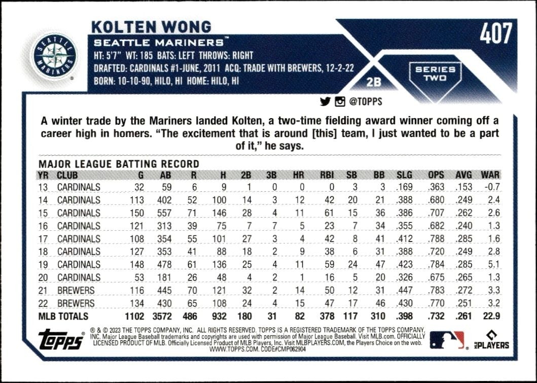 2023 Topps Series 2 Kolten Wong #407 baseball trading card back