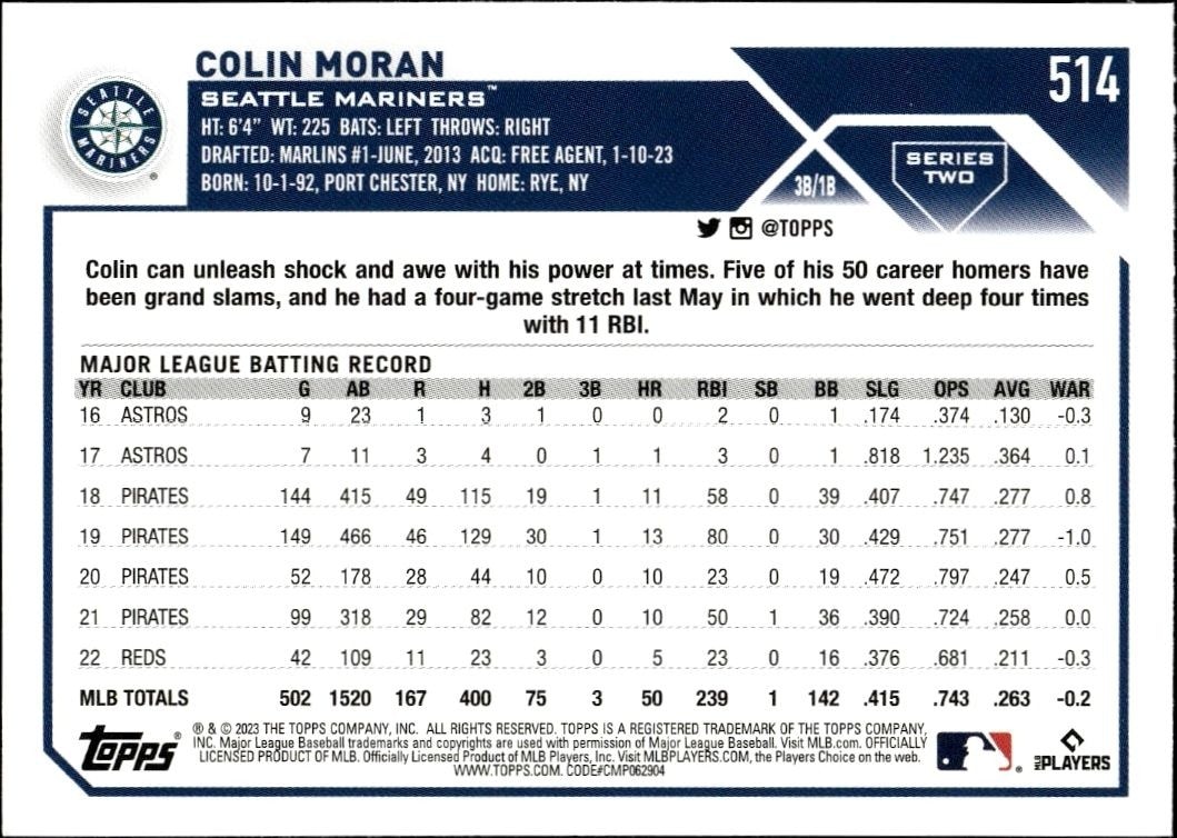 2023 Topps Series 2 Colin Moran #514 baseball trading card back