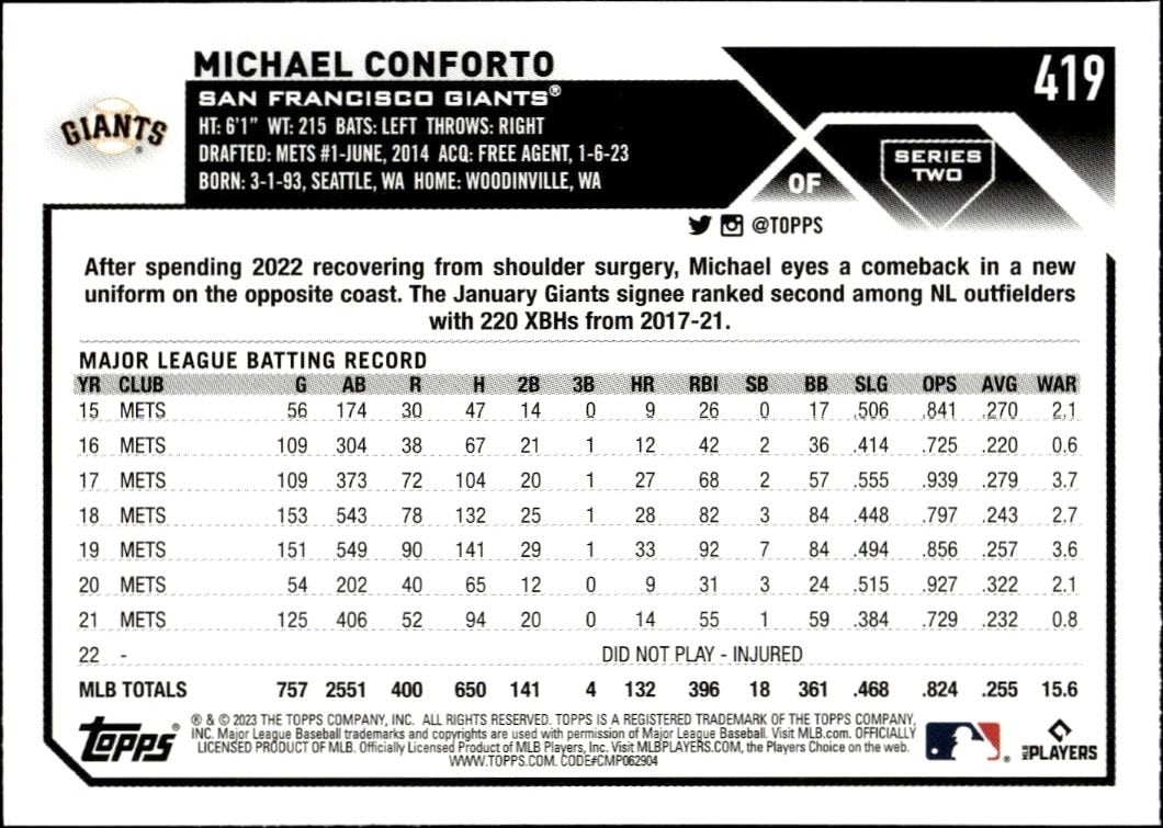 2023 Topps Series 2 Michael Conforto #419 baseball trading card back