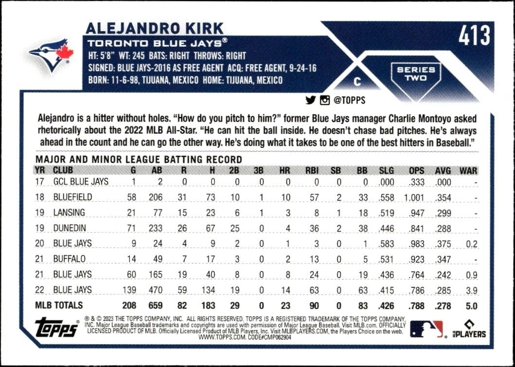 2023 Topps Series 2 Alejandro Kirk #413 baseball trading card back