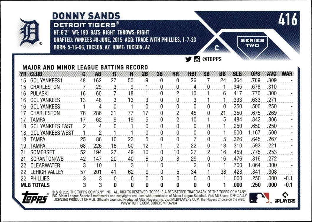 2023 Topps Series 2 Donny Sands #416 baseball trading card back