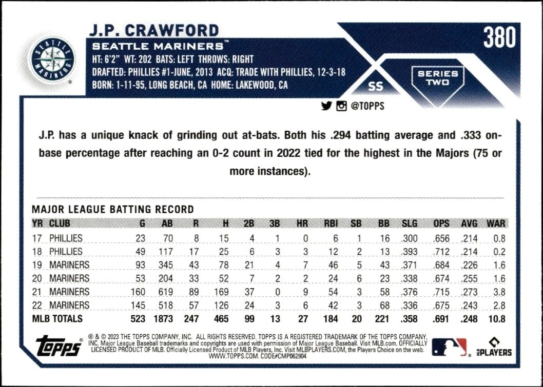 2023 Topps Series 2 J.P. Crawford #380 baseball trading card back