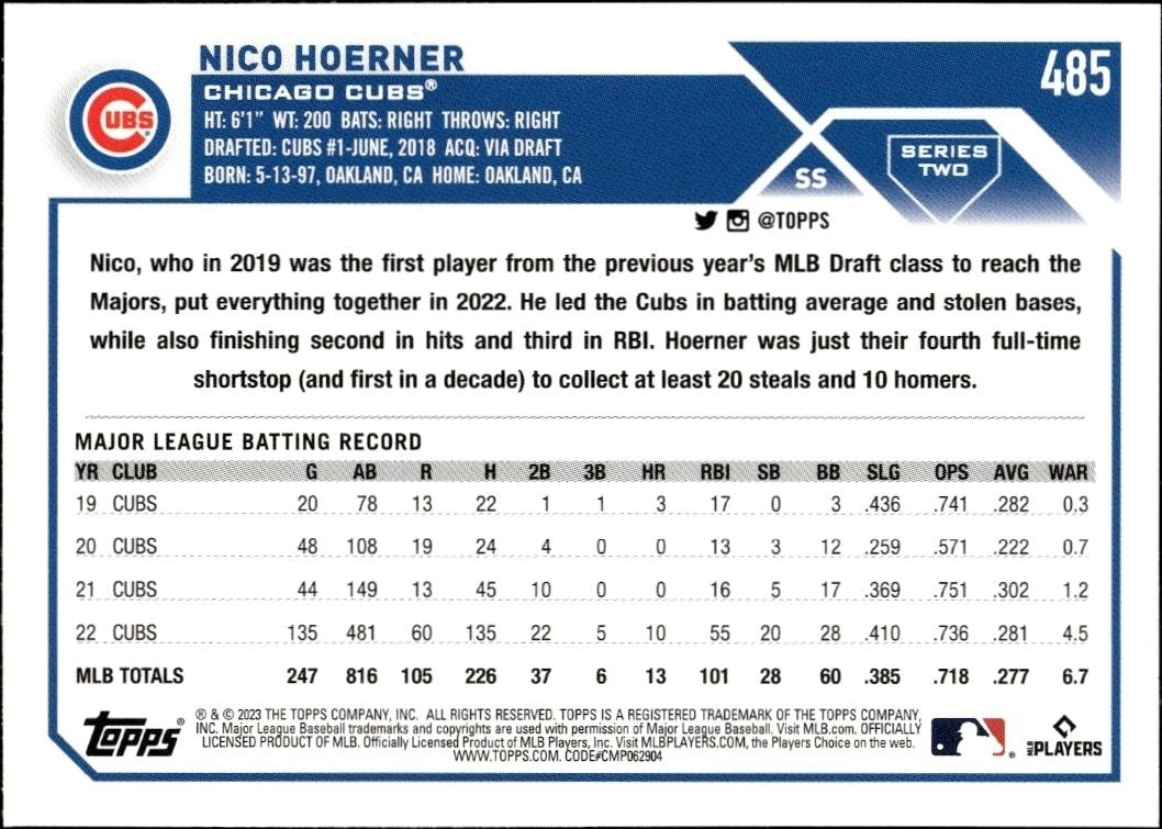 2023 Topps Series 2 Nico Hoerner #485 baseball trading card back