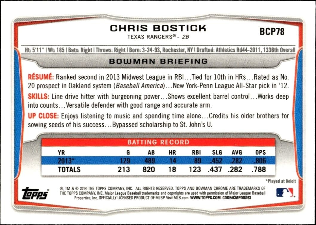 2014 Bowman Chrome Chris Bostick #BCP78 baseball trading card back