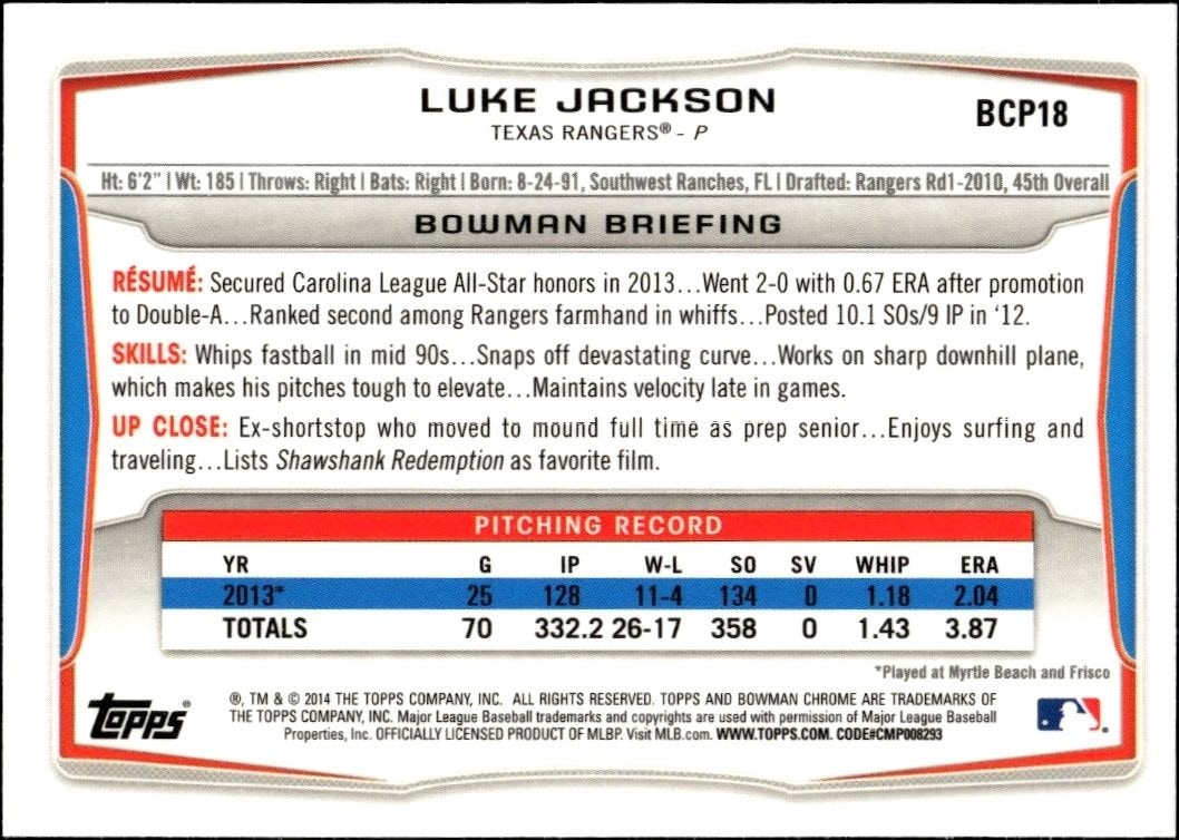 2014 Bowman Chrome Luke Jackson #BCP18 baseball trading card back