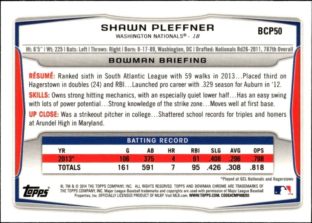 2014 Bowman Chrome Shawn Pleffner #BCP50 baseball trading card back