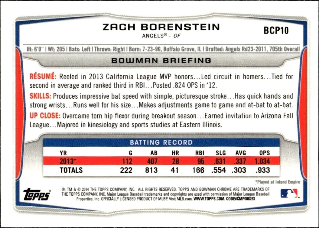 2014 Bowman Chrome Zach Borenstein #BCP10 baseball trading card back