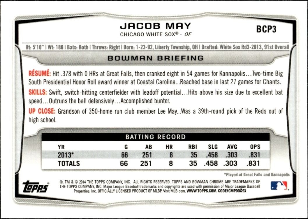 2014 Bowman Chrome Jacob May #BCP3 baseball trading card back