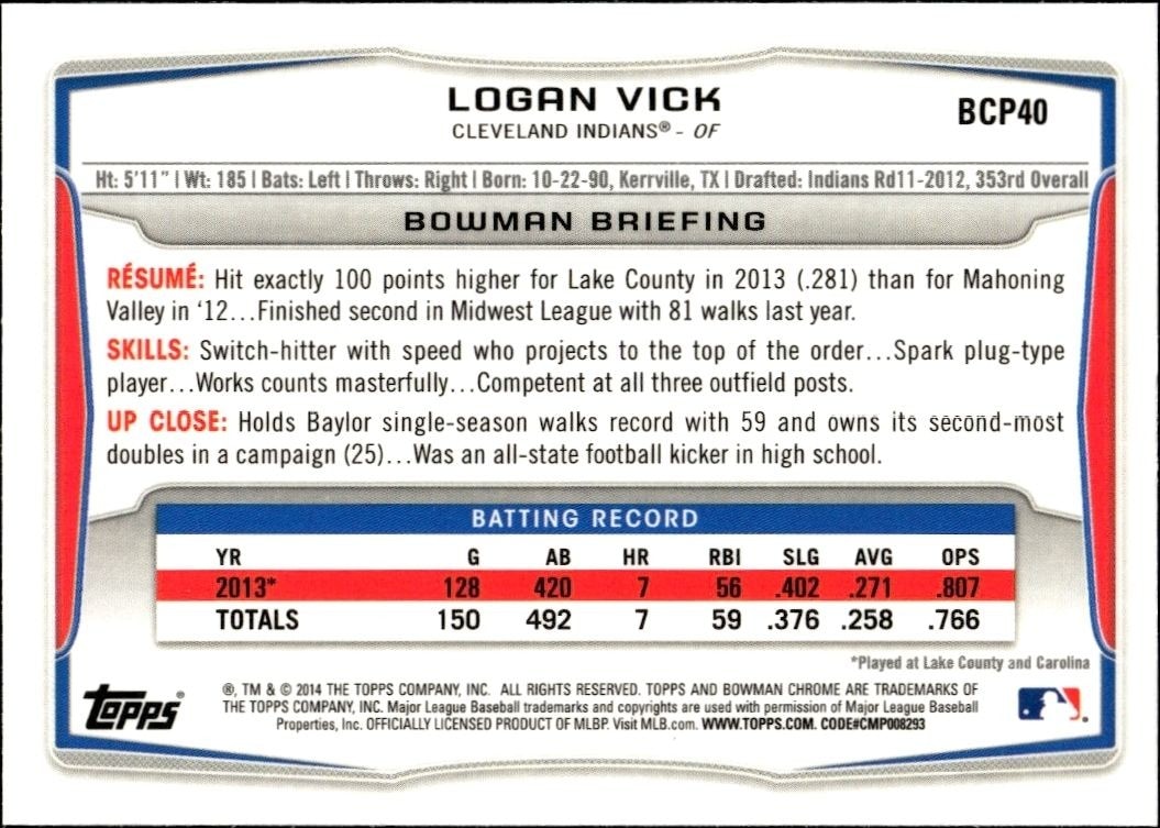 2014 Bowman Chrome Logan Vick #BCP40 baseball trading card back