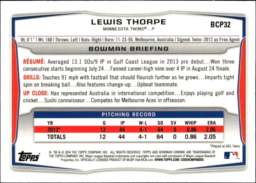 2014 Bowman Chrome Lewis Thorpe #BCP32 baseball trading card back