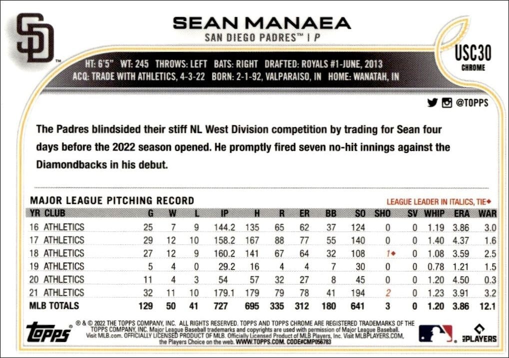 2022 Topps Chrome Update Sean Manaea #USC30 baseball trading card back