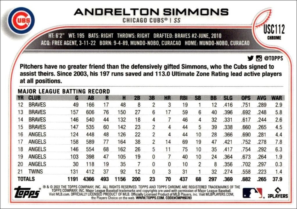 2022 Topps Chrome Update Andrelton Simmons #USC112 baseball trading card back