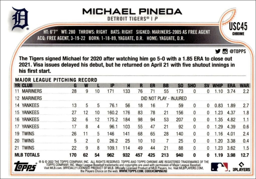2022 Topps Chrome Update Michael Pineda #USC45 baseball trading card back