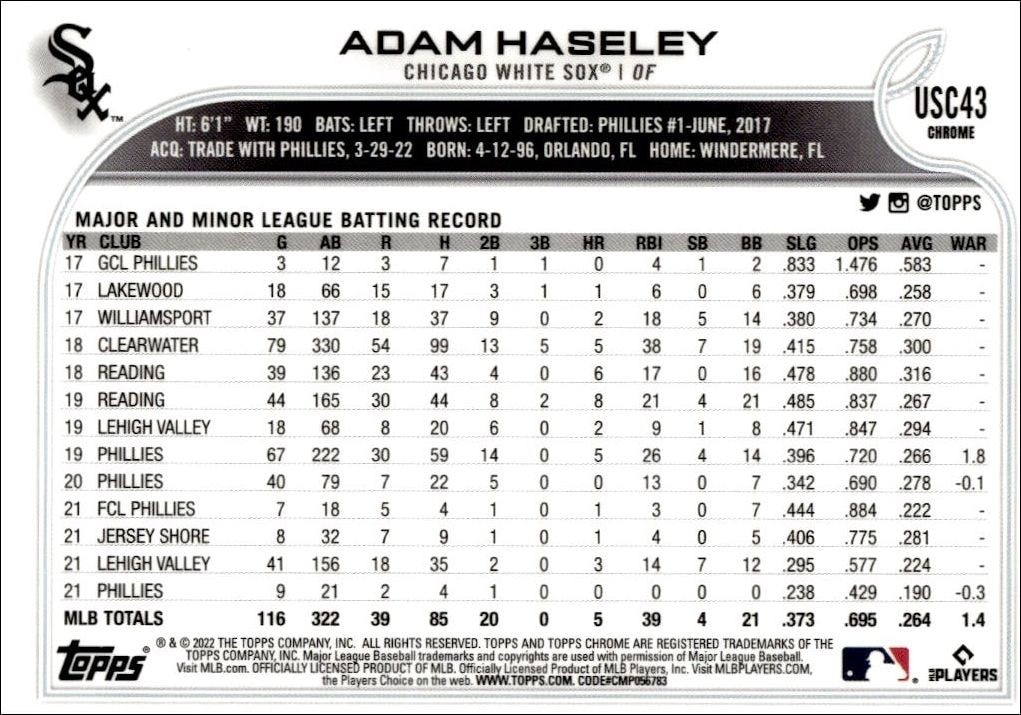 2022 Topps Chrome Update Adam Haseley #USC43 baseball trading card back