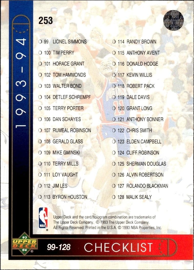 1993-94 Upper Deck Collector's Choice Checklist #253 basketball trading card back