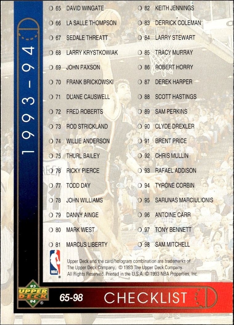 1993-94 Upper-Deck Collector's Choice Checklist #253 trading card