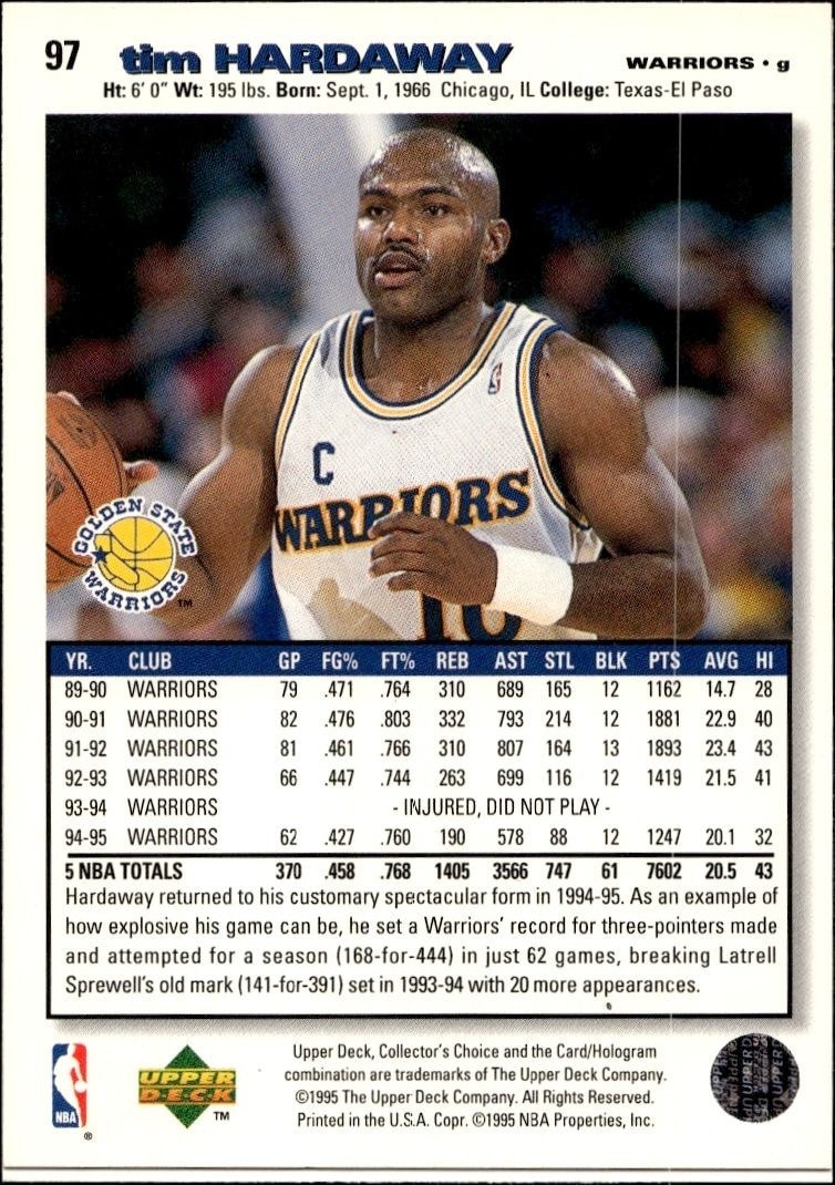 1995-96 Upper Deck Collector's Choice Jim Jackson #97 basketball trading card back