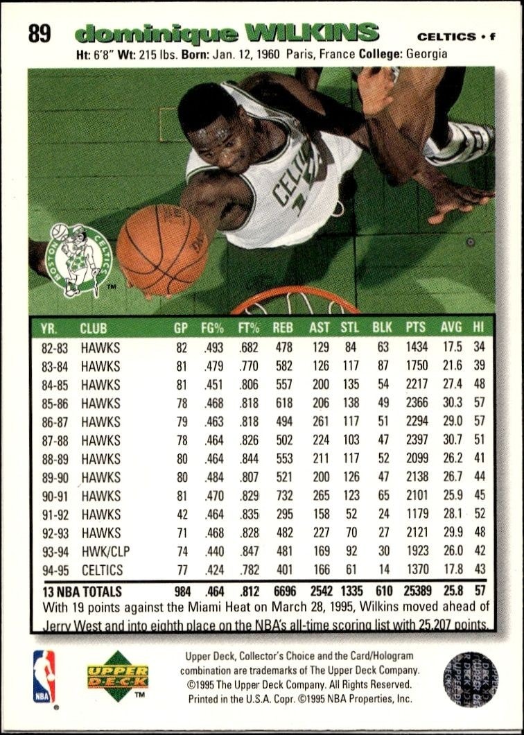 1995-96 Upper Deck Collector's Choice Reggie Williams #89 basketball trading card back