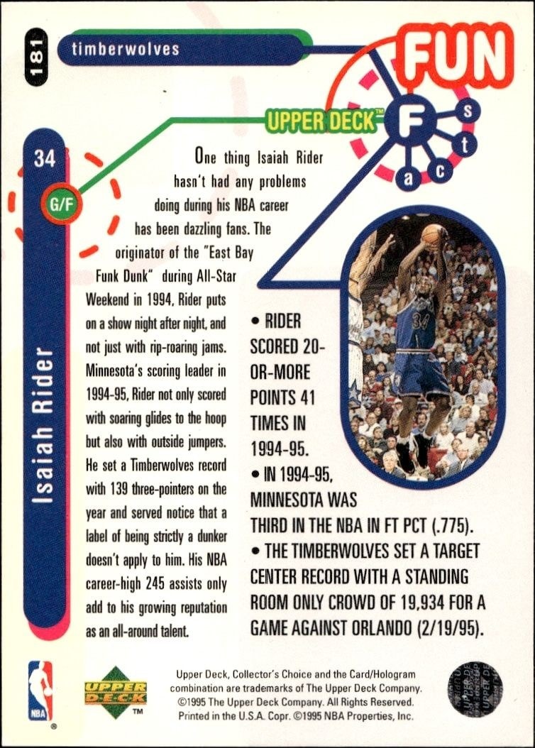 1995-96 Upper Deck Collector's Choice Isaiah Rider #181 basketball trading card back