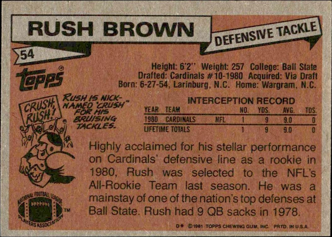 1981 Topps Rush Brown #54 football trading card back