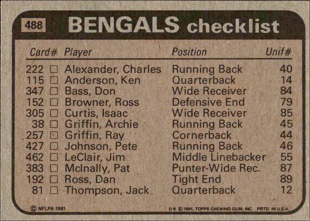 1981 Topps Bengals Checklist #488 football trading card back