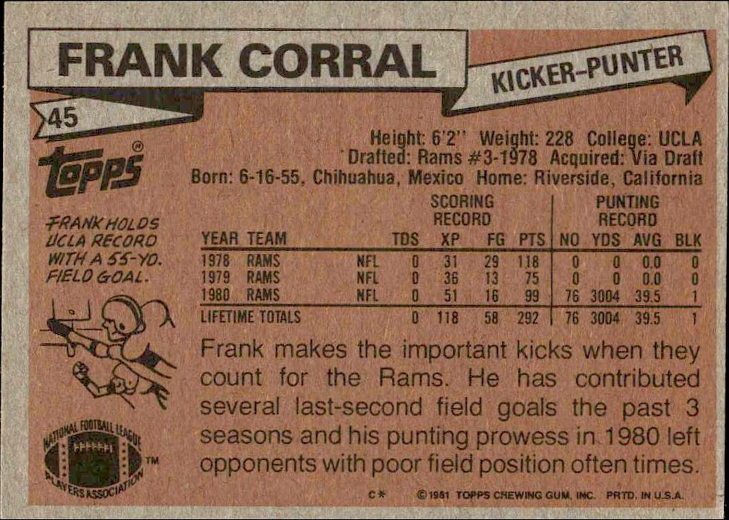 1981 Topps Frank Corral #45 football trading card back