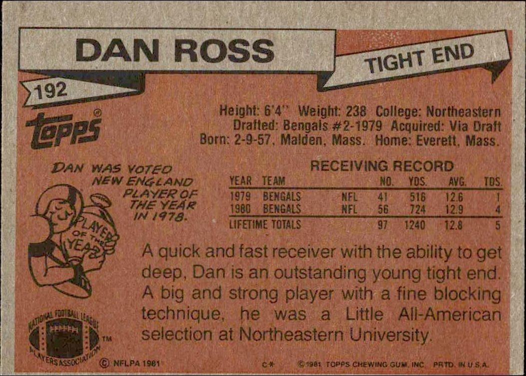 1981 Topps Dan Ross #192 football trading card back