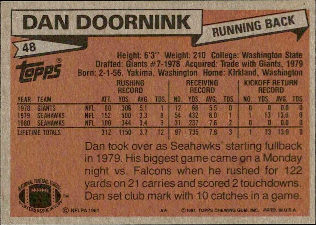1981 Topps Dan Doornink #48 football trading card back