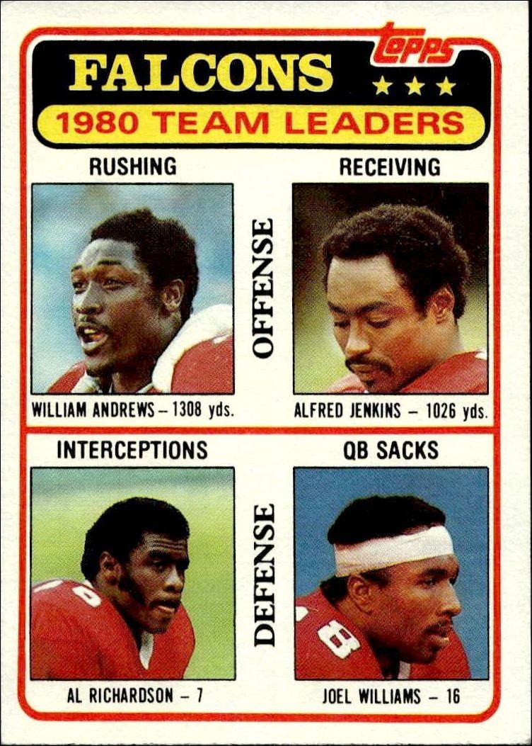 1981 Topps Falcons Checklist #244 trading card