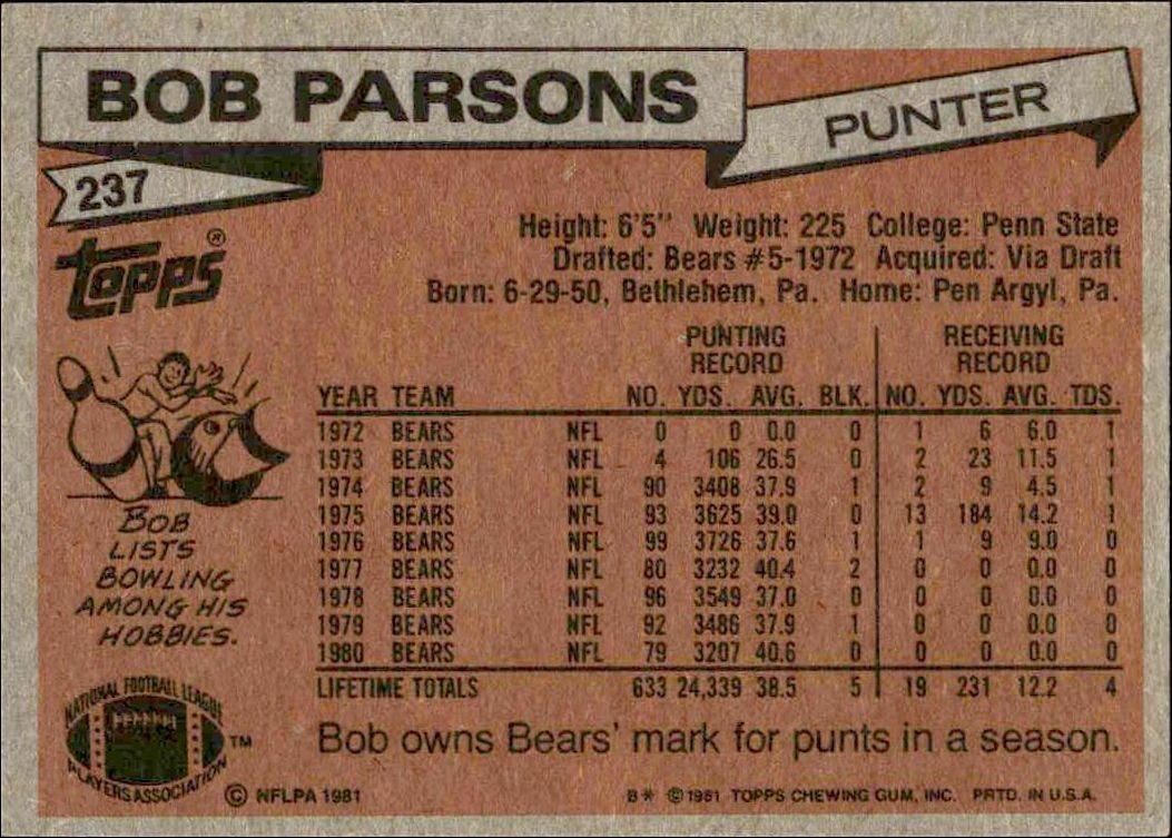 1981 Topps Bob Parsons #237 football trading card back