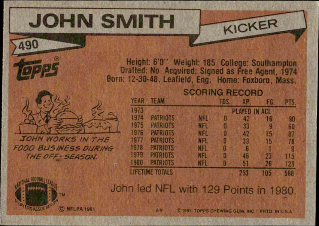 1981 Topps John Smith #490 football trading card back