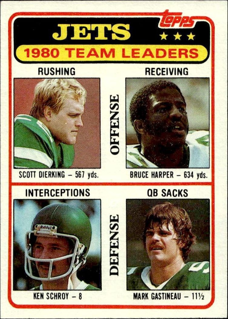 1981 Topps Jets Checklist #132 trading card