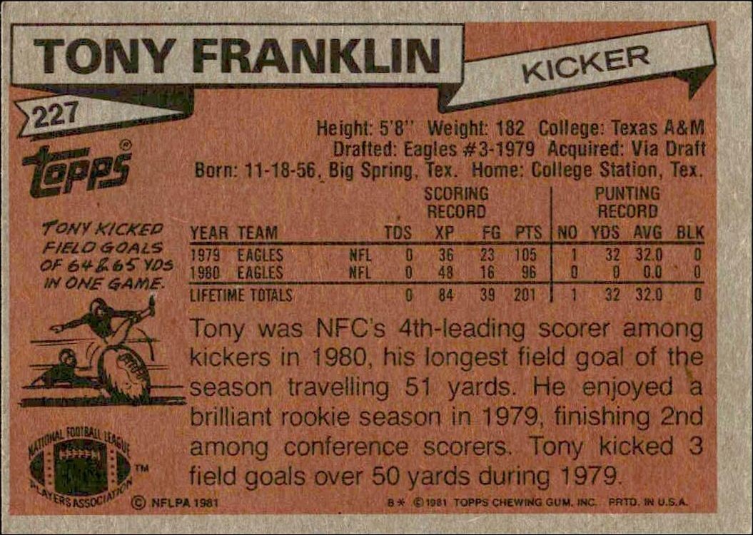 1981 Topps Tony Franklin #227 football trading card back