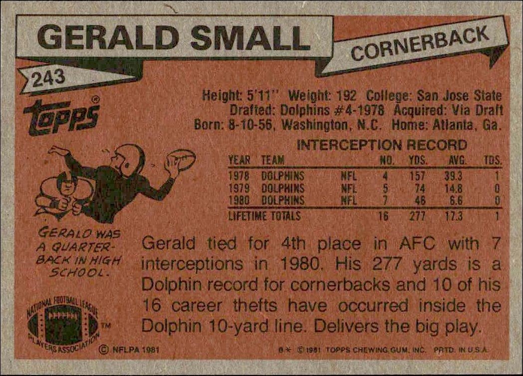 1981 Topps Gerald Small #243 football trading card back