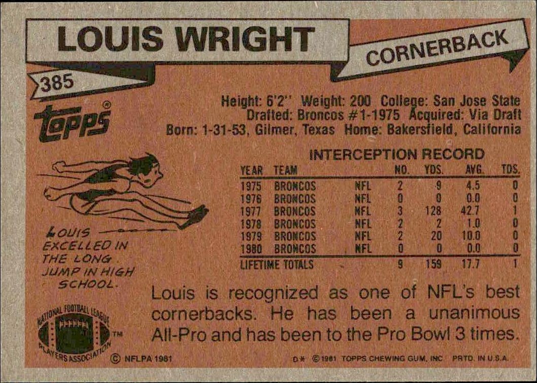 1981 Topps Louis Wright #385 football trading card back
