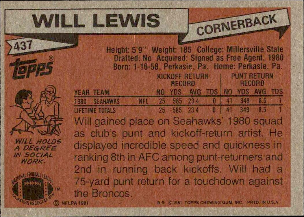1981 Topps Will Lewis #437 football trading card back