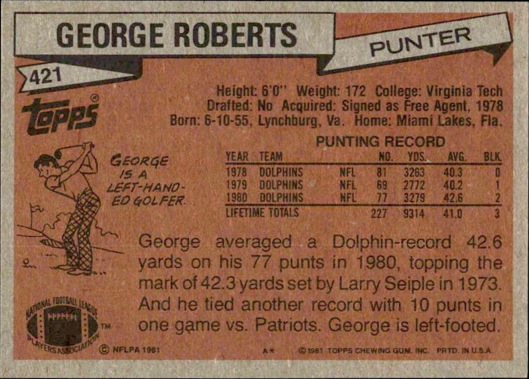 1981 Topps George Roberts #421 football trading card back