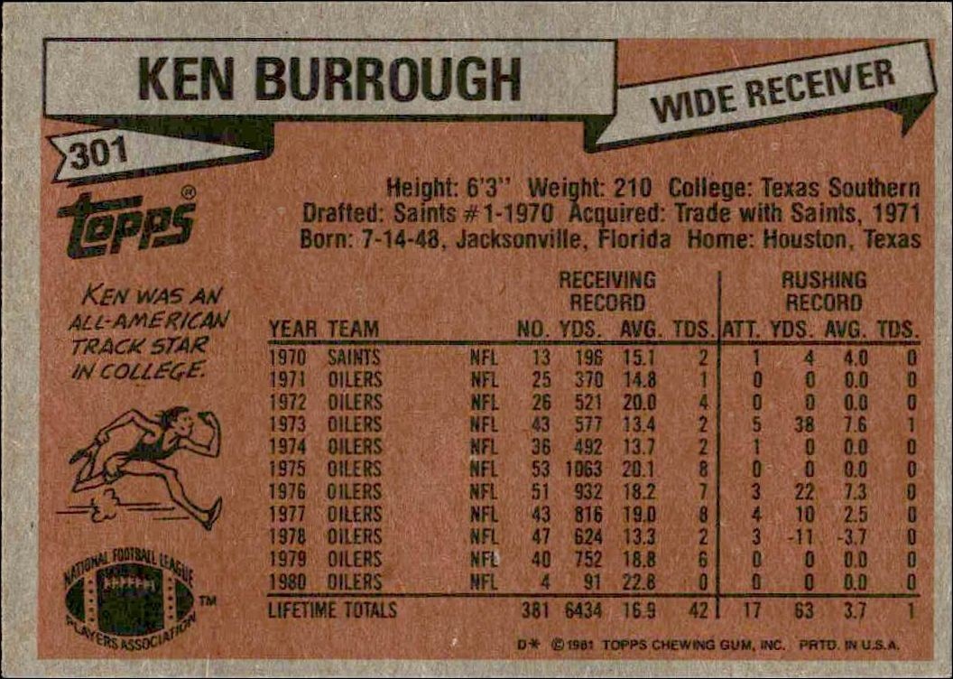 1981 Topps Ken Burrough #301 football trading card back